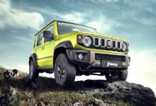 Maruti Suzuki Jimny